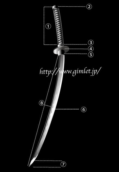 日本刀イラスト